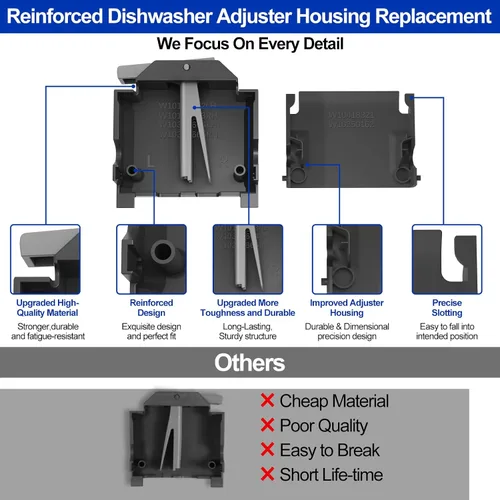 Vista 2 de Ajustador de rejilla para lavavajillas W10195372 W10195373 - Carcasa izquierda derecha para Whirlpool Lavavajillas Top Rack Parts, WDT750SAHZ0