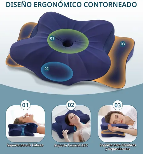 Vista 2 de Almohada cervical para aliviar el dolor de cuello, almohada ortopédica ergonómica de doble cara con funda de almohada de seda de hielo, almohada