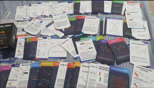 Vista 7 de Tarjetas de comercio de mercado de valores 72 tarjetas de velas comerciales Herramienta de educación financiera