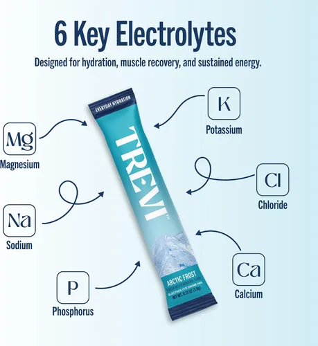 Vista 5 de TREVI Electrolytes Powder Packets, Sugar Free Hydration, Frost 20 Pack