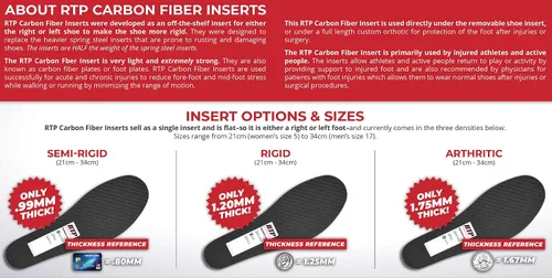 Vista 7 de Inserto semirrígido del zapato completo de la fibra de carbono