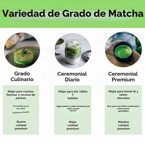 Vista 5 de Matcha Kari Juego completo de batidor Matcha - Cuenco, tamiz y cuchara Negro