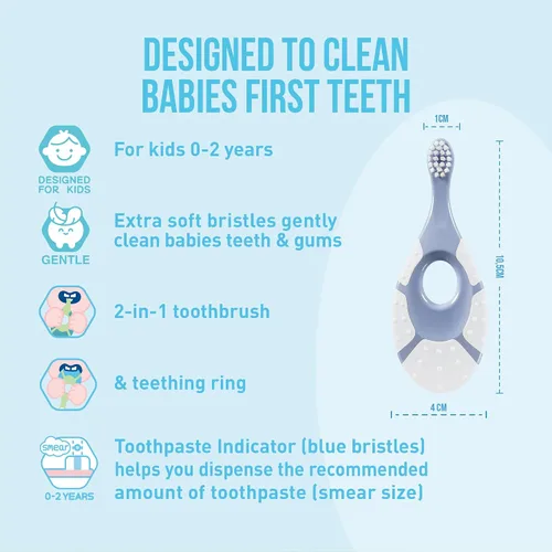 Vista 2 de Cepillo dental para bebés de 0 a 2 años Jordan Step 1, cerdas suaves, sin BPA (4 unidades)