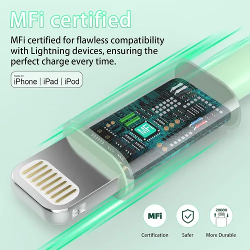 Vista 3 de iGENJUN Paquete de 5 cargadores de iPhone, adaptador de bloque de cargador de pared USB de doble puerto con cable Lightning largo de 6 pies, cables