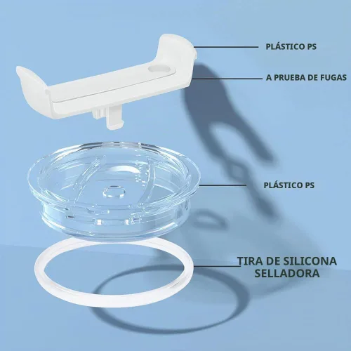 Vista 5 de 2 piezas de tapa de vaso para taza Stanley de 40oz, a prueba de polvo, a prueba de derrames, resistente a salpicaduras, tapa de repuesto para taza