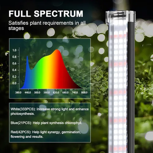 Vista 3 de Lámpara de plantas súper brillante de 48" T10, luz de cultivo de pie de espectro completo de 6000k, 3 modos y 5 niveles de atenuación, temporizador