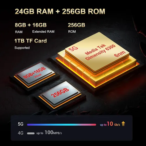 Vista 3 de FOSSIBOT F112 Pro 5G Smartphone resistente desbloqueado, 24GB+256GB/1TB Android 14 Teléfono resistente, 7150mAh batería teléfono celular, pantalla
