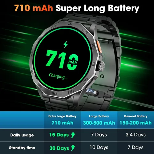 Vista 7 de Reloj inteligente militar para hombre, pantalla HD Ultra de 1.85 pulgadas, pantalla táctil, batería de 710 mAh, relojes inteligentes para Android