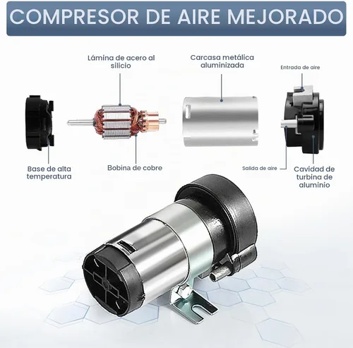Vista 3 de Highsoar - Bocina de aire para camión de 12 V/24 V, 150 DB, 3 bocinas de trompeta, kit universal para coche, tren, barco
