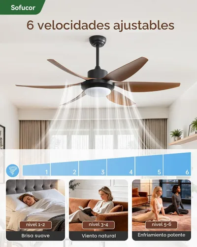 Vista 3 de Sofucor Ventiladores de techo de 54 pulgadas con luces, ventilador de techo para exteriores con control remoto, motor de CC silencioso, ventilador