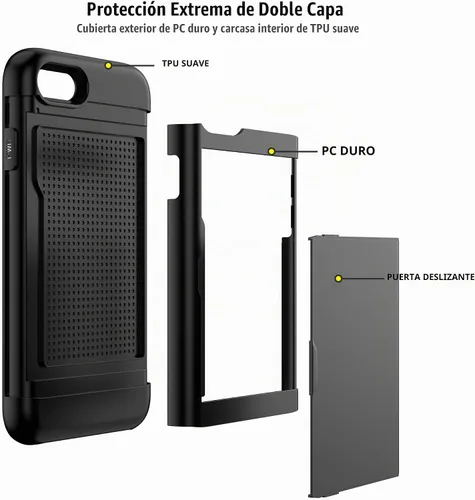 Vista 3 de Nvollnoe Funda para iPhone SE Funda 2022/iPhone SE 2020/7/8 Funda con Soporte para Tarjetas de Servicio Pesado Protectora de Doble Capa Resistente a