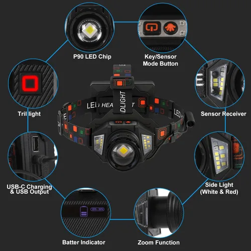 Vista 7 de Linterna frontal LED recargable, 3000 lúmenes, potencia de batería, 9 modos, batería de larga duración de 72 horas, sensor de movimiento, luz roja