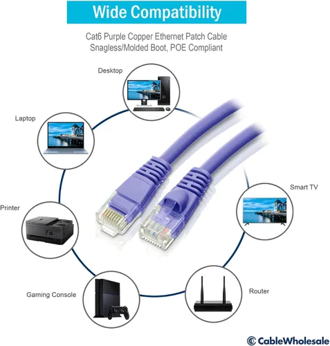 Vista 5 de CableWholesale Cable Ethernet Cat6, 24AWG, conector de placa dorada RJ45, 4 pares de cobre trenzado, cable de conexión de red de Internet de par