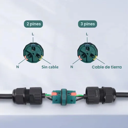 Vista 3 de Caja de conexiones eléctricas IP68 impermeable para exteriores, conector de cable, para reparación y extensión de cables, cable M20 de 2 vías de 2