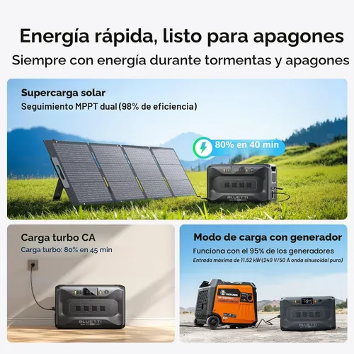 Vista 7 de BLUETTI Apex 300 - Estación de energía portátil, generador solar de 2764.8 Wh con batería de reserva con 6 salidas de CA de 3840 W