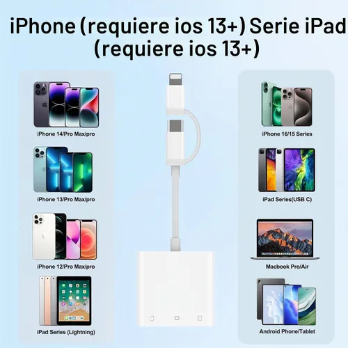 Vista 3 de Lector de tarjetas SD USB C para iPhone 17/16/14/iPad, adaptador USB tipo C a CF/SD/MicroSD de 3 ranuras compatible con flash compacto, SD/MicroSD 3