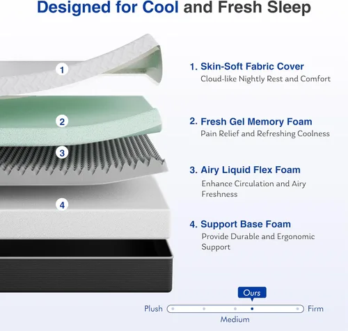 Vista 2 de Colchón Twin de 10 pulgadas para niños, tamaño Twin para litera y cama nido, espuma viscoelástica de gel de té verde para adultos y niños pequeños