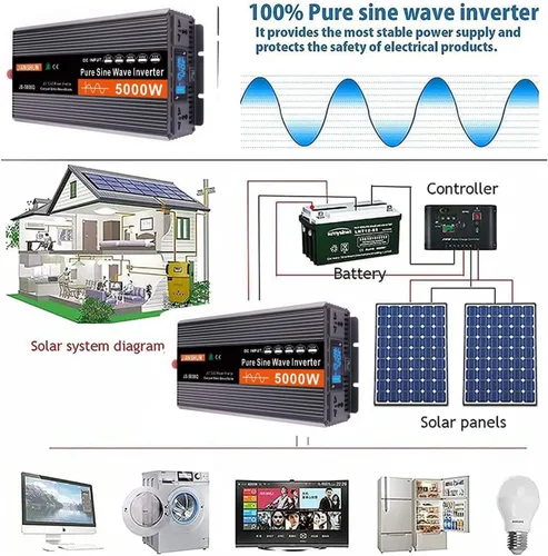 Vista 3 de Inversor de onda sinusoidal pura de CC 48 V/60 V/72 V a CA 110 V con pantalla LCD, inversor de corriente de coche con control remoto inalámbrico
