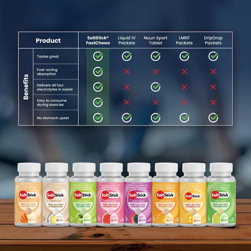 Vista 6 de SaltStick Electrolyte FastChews Pastillas de electrolitos masticables, pastillas de sal para corredores, electrolitos para deshidratación, coco