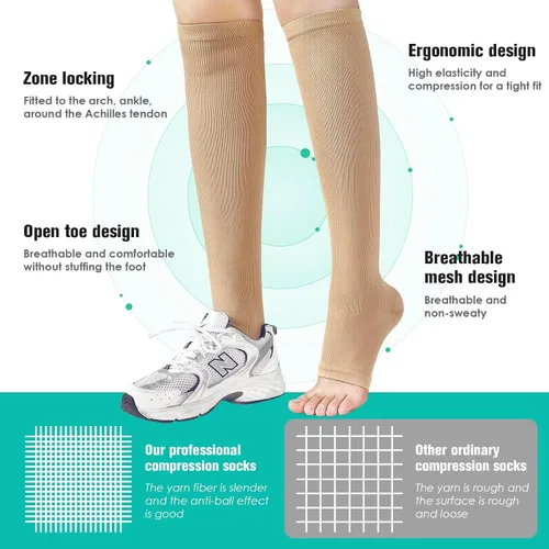 Vista 5 de bropite Toeless Compression Socks for Women&Men-2 Pairs Support 15-20mmhg Open Toe Knee High Circulation Medical Compression Sock