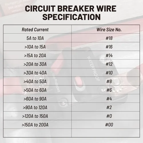 Vista 7 de RED WOLF Disyuntor de Circuito de 100A con Conector de Terminal de Anillo de Batería de Calibre 6, Interruptor de Reinicio Manual para Motor
