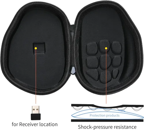 Vista 4 de Funda compatible con Logitech MX Master 4 / MX Master 3, a prueba de golpes, polvo y resistente al agua