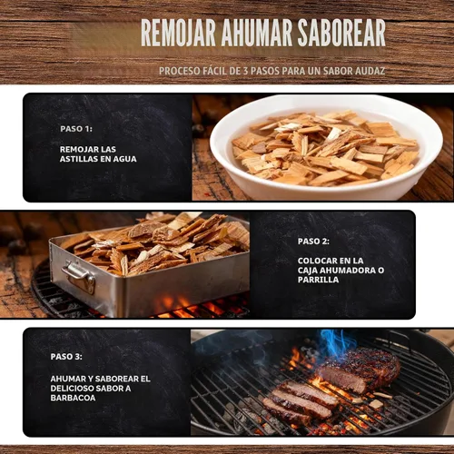 Vista 6 de Mr. Bar-B-Q - Chips de madera para ahumar de madera, paquete de 3 sabores, manzana, mezquite y nogal de Mr. Bar-B-Q, se pueden utilizar en parrilla