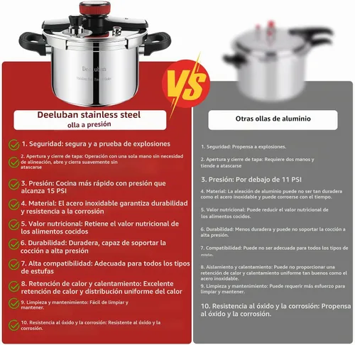 Vista 4 de Olla a presión de 6.3 QT, acero inoxidable 304 - Bloqueo a prueba de explosiones, operación con una mano, cocina rápida, apta para lavavajillas