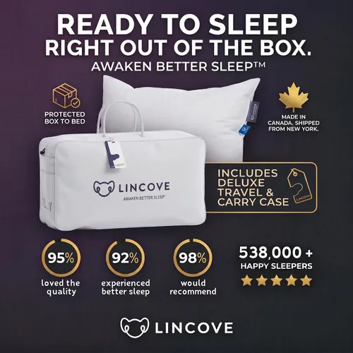 Vista 3 de Lincove Signature - Almohada de plumón 100% blanca canadiense, almohada de lujo para dormir de espalda, estómago y de lado, almohada de cama de 800