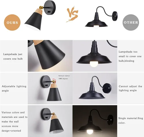 Vista 6 de Aplique de Pared con Pantalla de Metal, Interruptor de Encendido/Apagado, Lámpara Decorativa de Interior de Montaje en Pared con Brazo Articulado