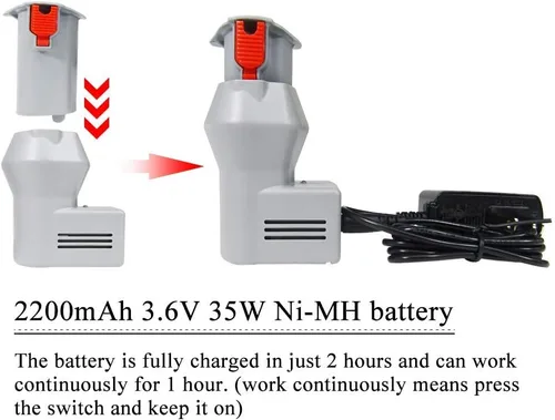 Vista 6 de MXBAOHENG Wbt-1 Tijeras eléctricas de tela inalámbricas, cortador de tela recargable para alfombra/cuero/goma/cartón (1 batería y hoja AB)