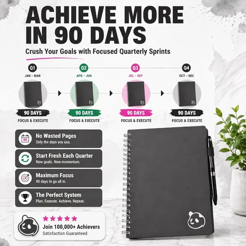 Vista 7 de Panda Planner Agenda diaria sin fecha 2026, 5.75 x 8.25 pulgadas, gris 90-Day Spiral Academic, Productivity Planner, Hourly Schedule, To-Do List