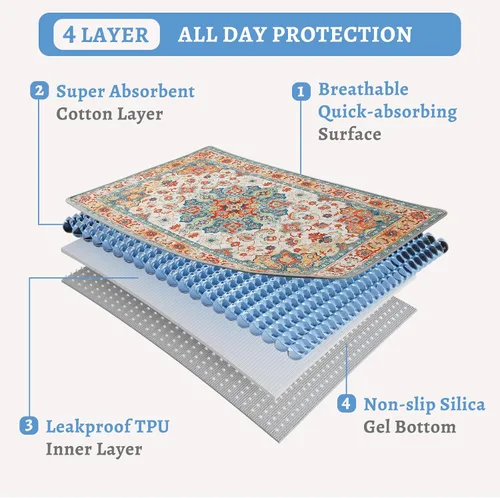 Vista 3 de NOYAL Almohadillas bohemias lavables para orina de perro, superabsorbentes, reutilizables, con estampados elegantes, 100% impermeables, a prueba