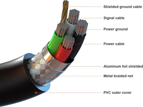 Vista 9 de Cable adaptador de puerto serie USB a RS485/RS422 con chip FTDI compatible con Windows 11 10 8 7 XP Mac 6 pies