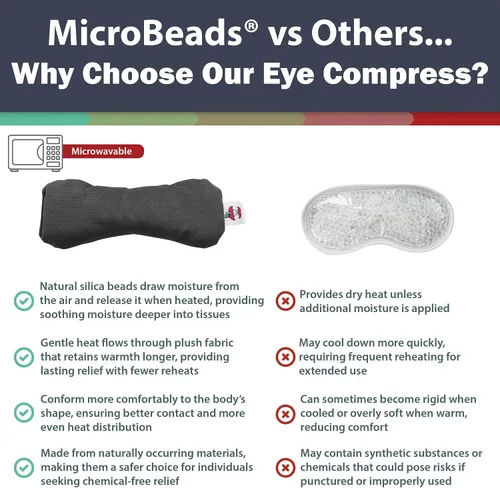 Vista 5 de Core Products MicroBeads Eye Compress - Paquete de terapia de calor húmedo - Gris