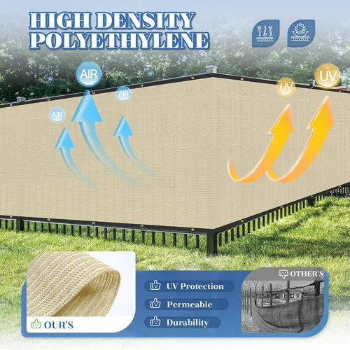Vista 4 de ECOOPTS Valla de privacidad de 6'x12' para cerca exterior con ojales de cobre, apta para cercas comerciales y jardines residenciales al aire libre