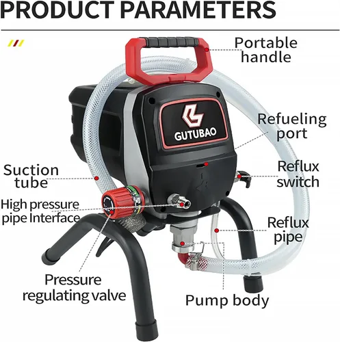 Vista 2 de S20 - Pulverizador de pintura sin aire, 0.52 GPM 3300 PSI, pulverizador sin aire de alta eficiencia con extensión de punta y juegos de puntas