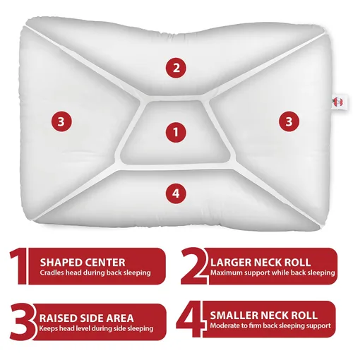 Vista 4 de Alivio cervical ergonómico del dolor del cuello de la almohada del Tri-Core SZ WH suave Blanco