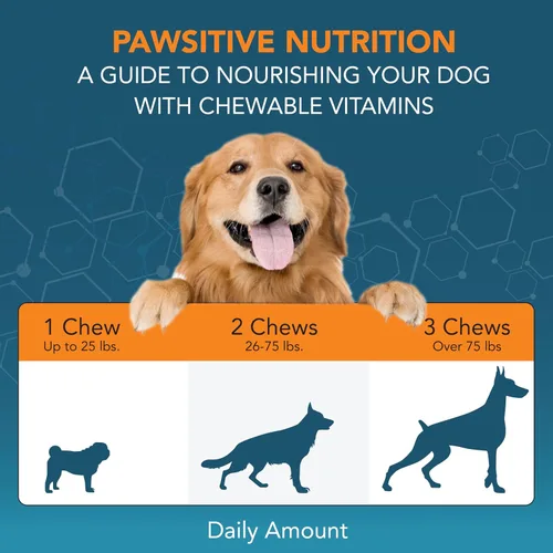 Vista 4 de NOVEHA Suplemento ocular para perros (90 masticables), apoyo visual con luteína + vitamina C y antioxidantes de astaxantina, vitaminas para perros