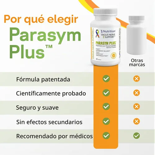 Vista 6 de Parasym Plus™ - Soporte patentado para el nervio vago Digest Equilibrio autónomo Calma Producción de lágrimas