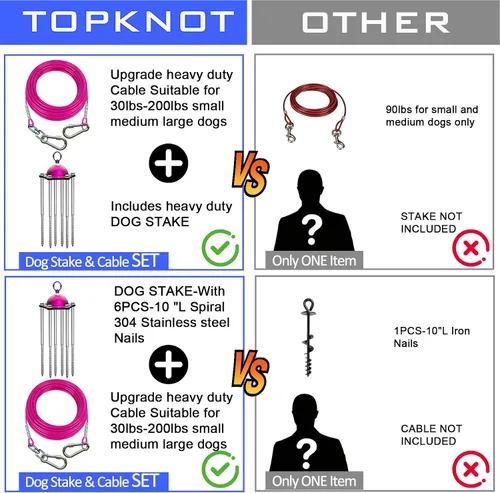 Vista 4 de TOPKNOT Cable de amarre y estaca para perros, (hasta 200 libras) Correa giratoria 360° para perros - Sin enredos, con cable de amarre resistente