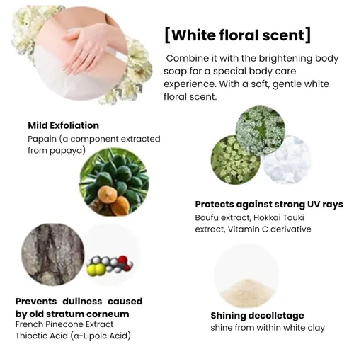 Vista 2 de Moist Diane Bodymilk Fragancia de leche corporal floral blanca para unisex, 8.4 onzas