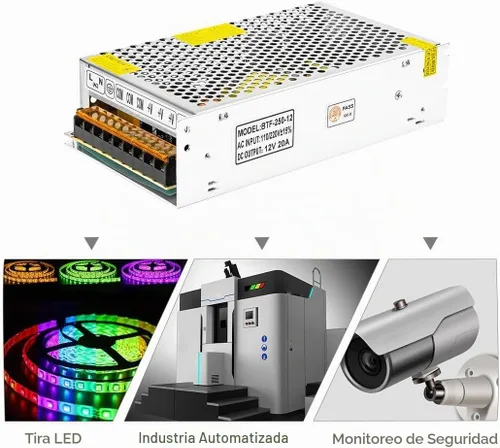 Vista 3 de BTF-LIGHTING Adaptador Convertidor Transformador de Fuente de Alimentación de Conmutación de CA100-240V a CC12V20A Máx240W para Módulo de Tira