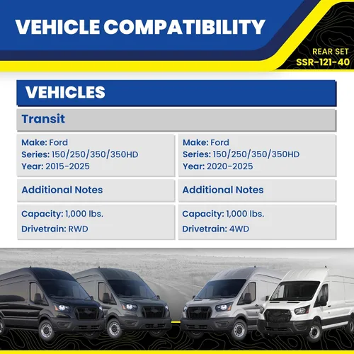 Vista 2 de SuperSprings Juego de resortes traseros SumoSprings para Ford Transit 150/250/350/350HD (2015-2025 RWD / 2020-2025 4WD) Capacidad de 1000 libras