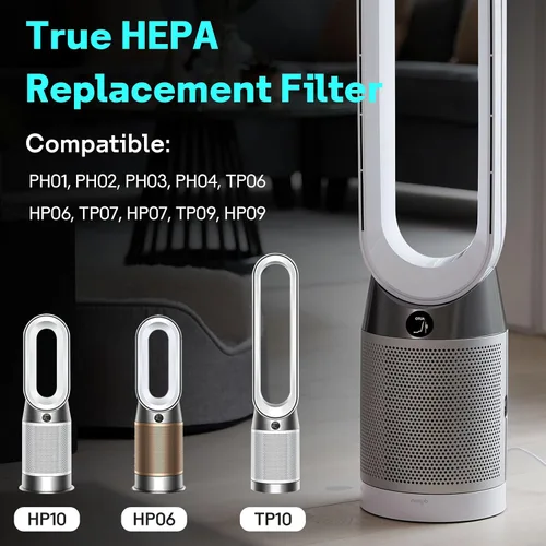 Vista 3 de Leemone 360 Combi Filtro de repuesto para Dyson TP04 HP04 TP07 HP07, 1 paquete Paquete de 1 - Azul