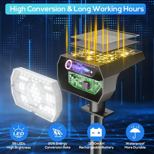 Vista 2 de NYMPHY Luces solares para exteriores, impermeables, IP68, 56 LED, 3 modos de iluminación, funciona con energía solar, luces solares para paisaje