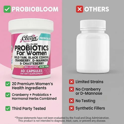 Vista 14 de Clean Nutraceuticals Probióticos para mujeres con D manosa, extracto de arándano, ñame silvestre, chasteberry – 20 cepas probióticas y prebióticas