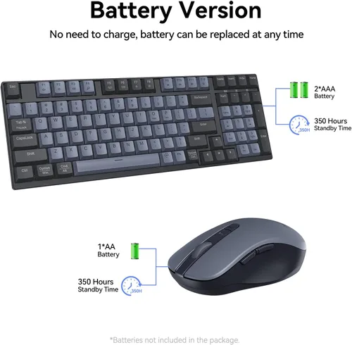 Vista 7 de AUSDOM Combo de teclado y mouse inalámbricos: 98 teclas, teclado silencioso de computadora de 2.4 G y mouse silencioso ajustable de 3 DPI, teclado