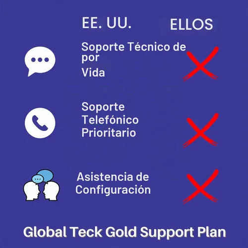 Vista 5 de Poly Plantronics Voyager 5200 - Funda de carga y soporte de acoplamiento, paquete global de Teck con paño de microfibra GTW