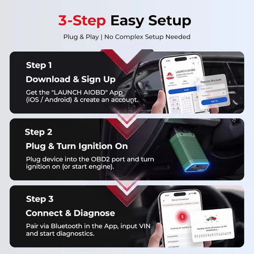Vista 6 de LAUNCH AIOBD Plus Escáner de diagnóstico, escáner OBD2 de todo el sistema con codificación ECU, herramienta de escaneo bidireccional (verde)